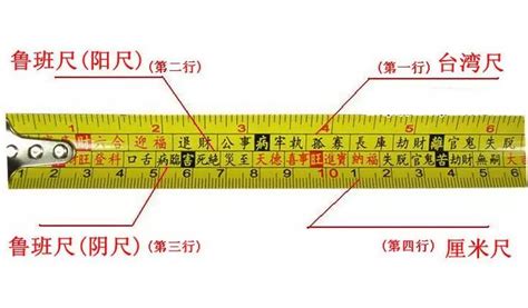 风水尺用法|解读风水尺的妙用